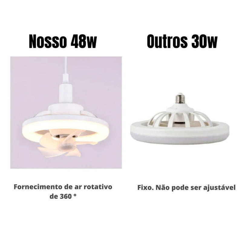 Ventilador de Teto com controle Remoto e 360 ° Rotação